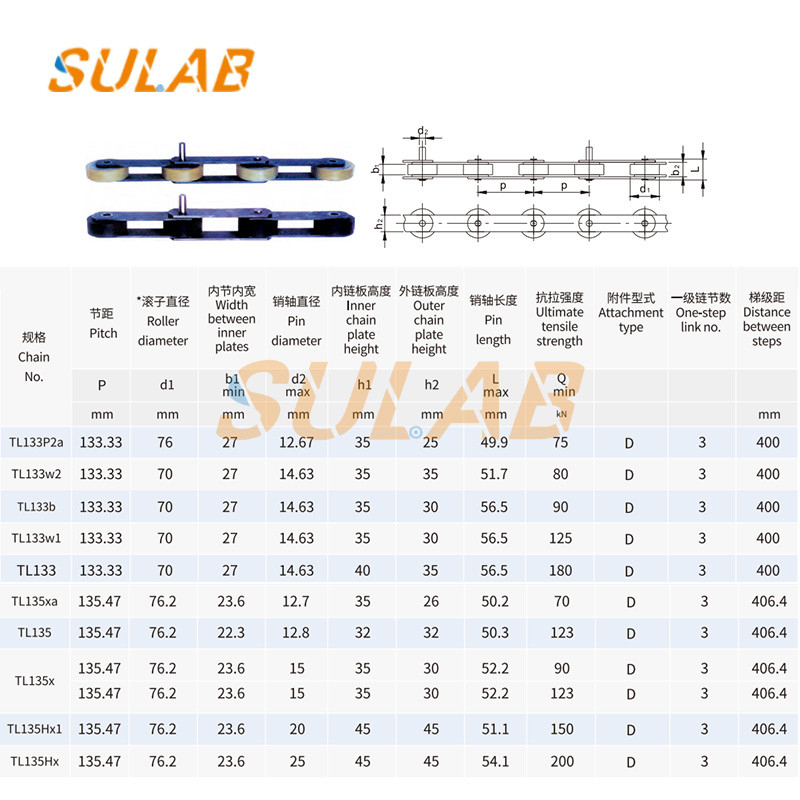 Escalator handrail belt tensioning chain device tensioning chain handrail belt sprocket set 9 rounds